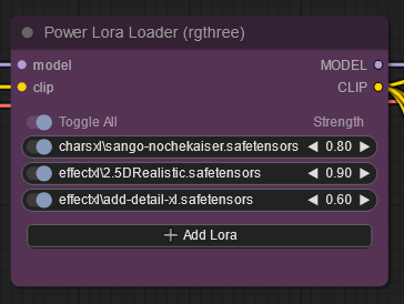 Comfyui Power Lora Loader