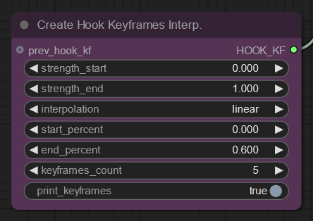 Create Hook Keyframes Interp