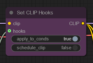 Set Clip Hooks